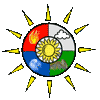 Die vier Elemente